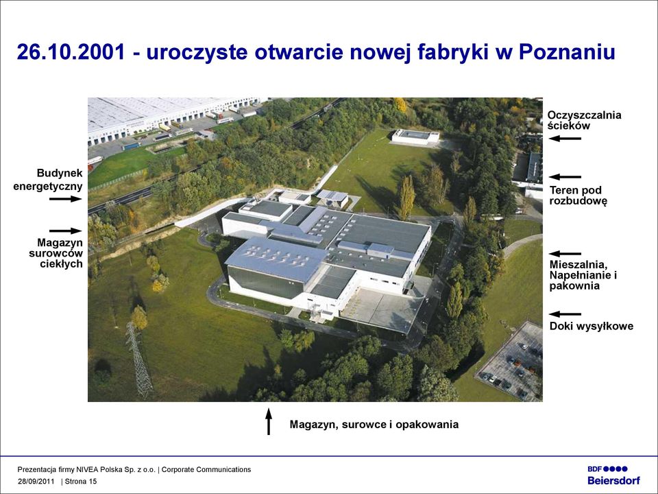 Oczyszczalnia ścieków Budynek energetyczny Teren pod