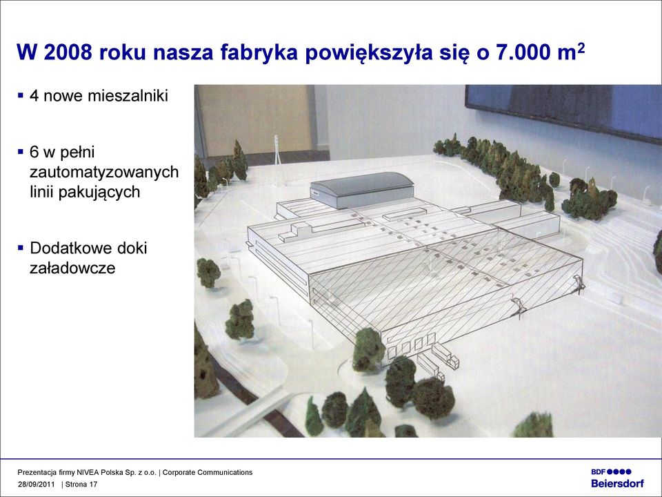 000 m2 4 nowe mieszalniki 6 w pełni
