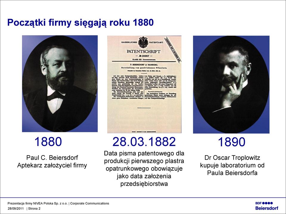 1882 Data pisma patentowego dla produkcji pierwszego plastra