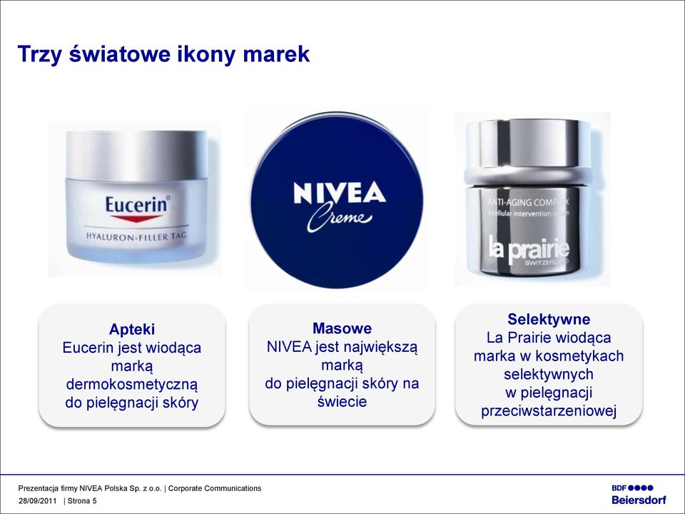 marką do pielęgnacji skóry na świecie Selektywne La Prairie wiodąca