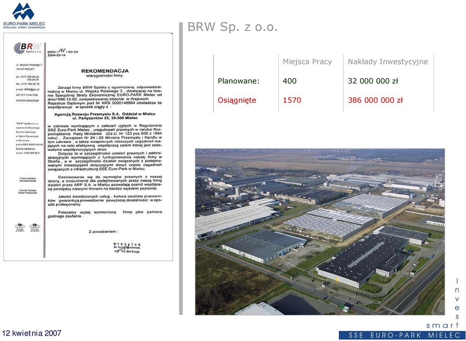 Inwestycyjne Planowane: 400