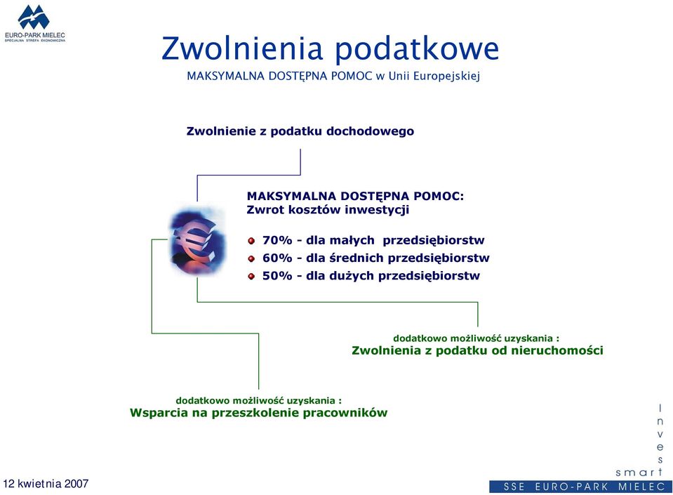 60% - dla średnich przedsiębiorstw 50% - dla dużych przedsiębiorstw dodatkowo możliwość uzyskania