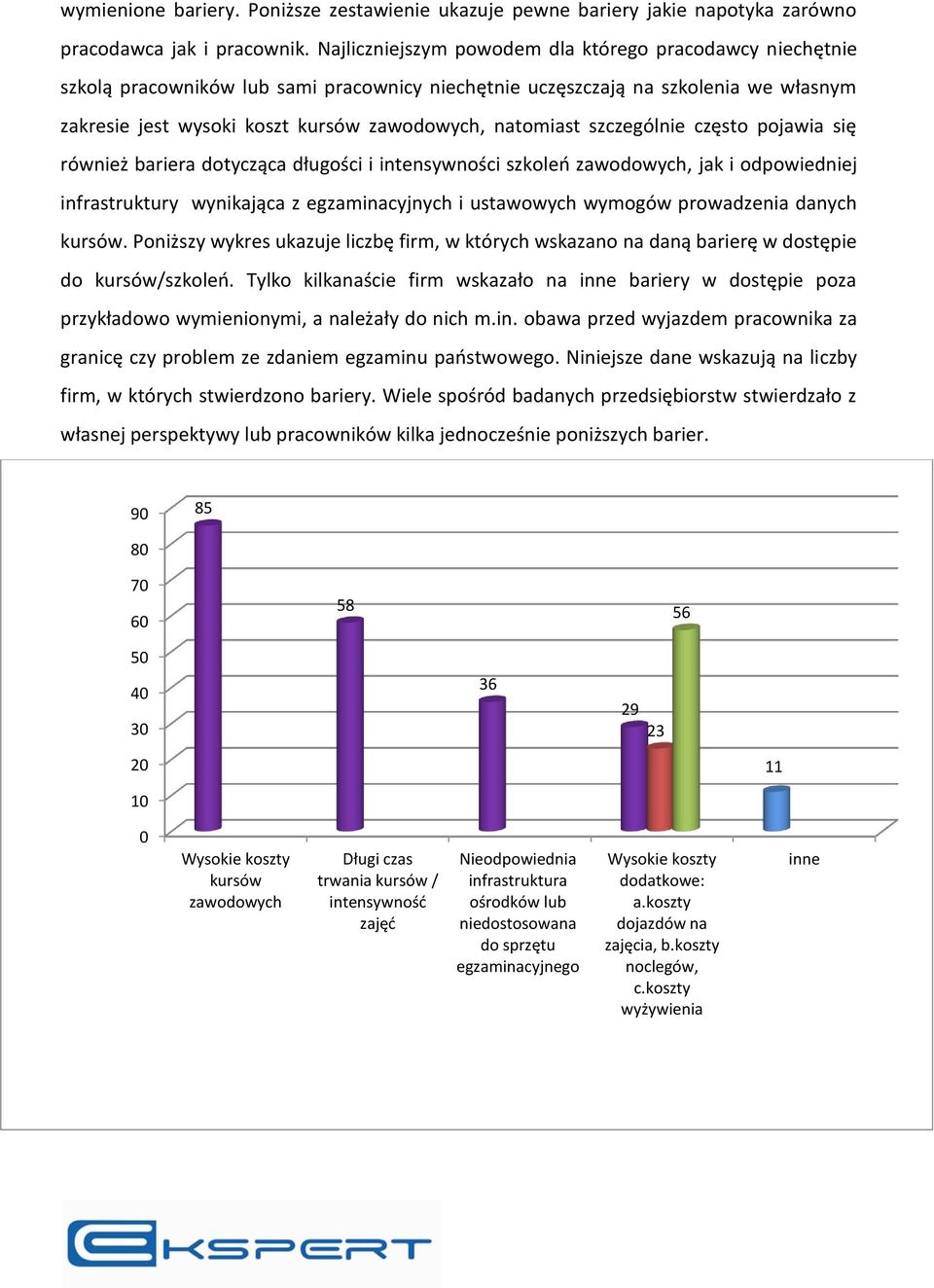 szczególnie często pojawia się również bariera dotycząca długości i intensywności szkoleń zawodowych, jak i odpowiedniej infrastruktury wynikająca z egzaminacyjnych i ustawowych wymogów prowadzenia