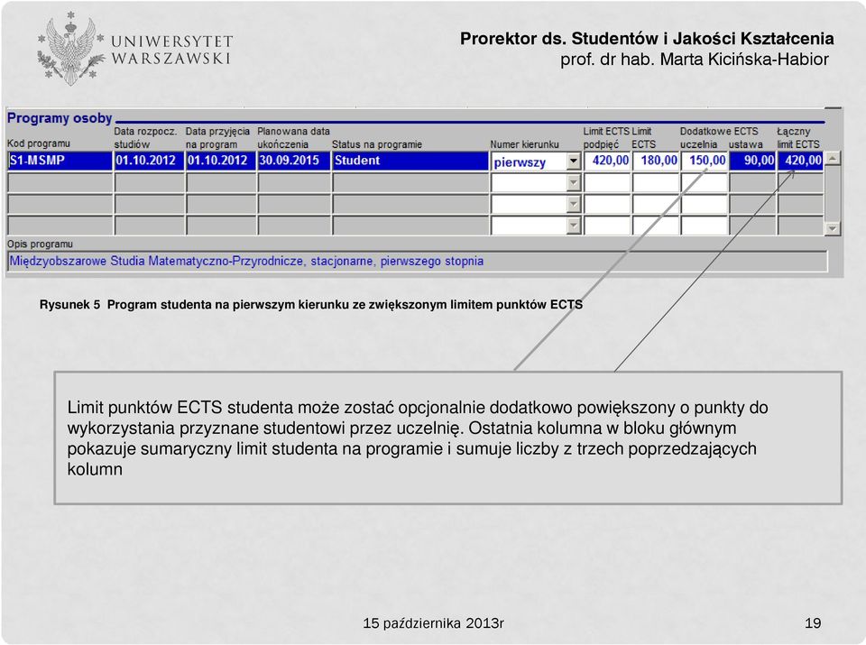 przyznane studentowi przez uczelnię.