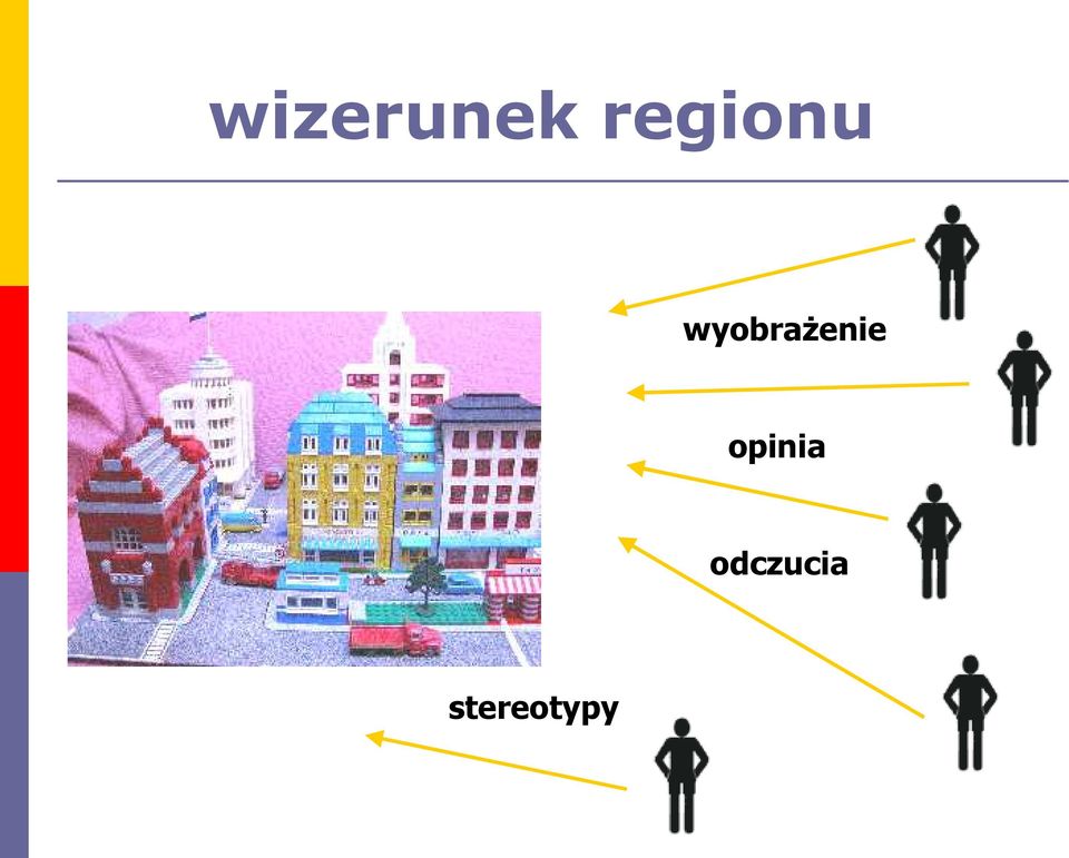 wyobrażenie