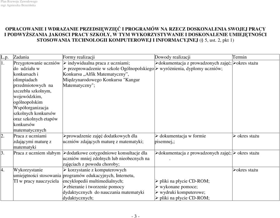 Przygotowanie uczniów indywidualna praca z uczniami; dokumentacja z prowadzonych zajęć; okres stażu do udziału w konkursach i olimpiadach przedmiotowych na przeprowadzenie w szkole Ogólnopolskiego