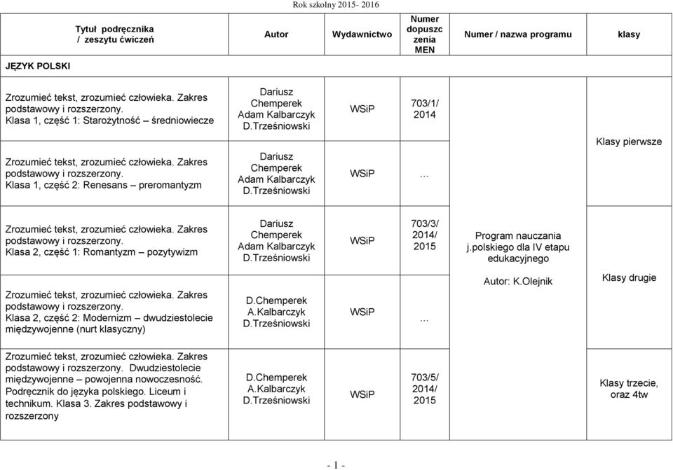 Trześniowski Dariusz Chemperek Adam Kalbarczyk D.Trześniowski 703/1/ Zrozumieć tekst, zrozumieć człowieka. Zakres podstawowy i rozszerzony.
