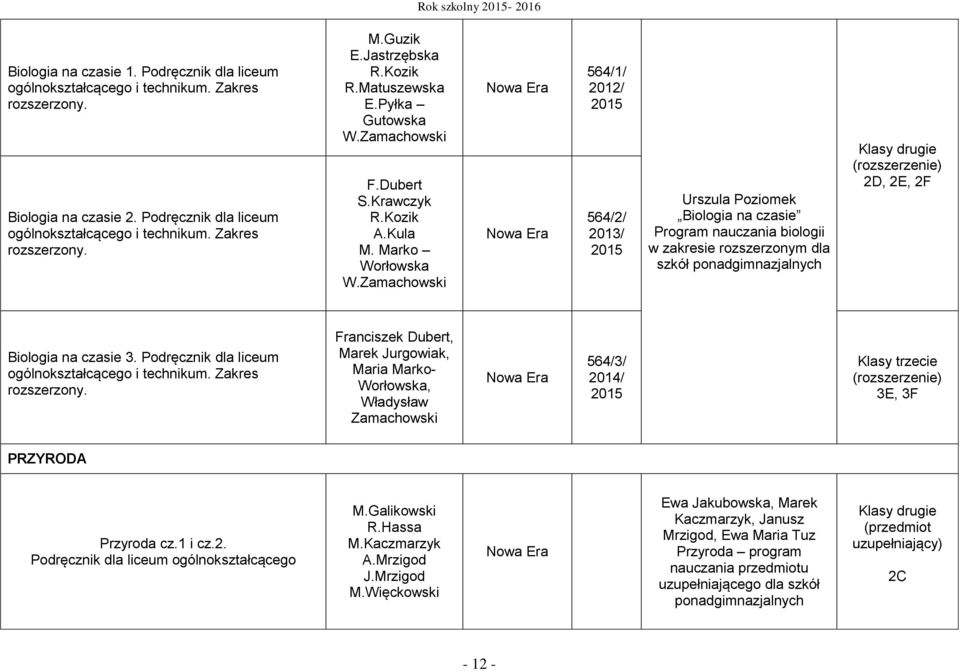 Zamachowski 564/1/ 2012/ 564/2/ 2013/ Urszula Poziomek Biologia na czasie biologii w zakresie rozszerzonym dla szkół 2D, 2E, 2F Biologia na czasie 3.