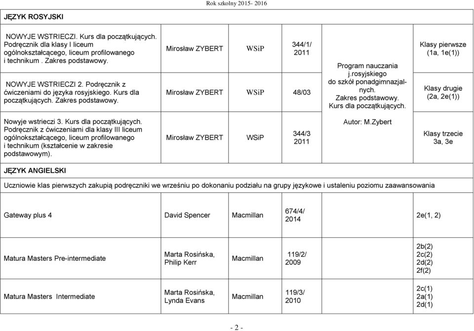Kurs dla początkujących. Podręcznik z ćwiczeniami dla klasy III liceum ogólnokształcącego, liceum profilowanego i technikum (kształcenie w zakresie podstawowym). Mirosław ZYBERT 344/3 2011 Autor: M.