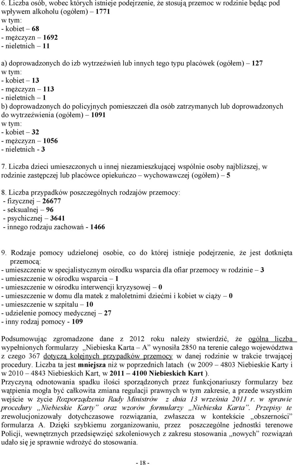 wytrzeźwienia (ogółem) 1091 w tym: - kobiet 32 - mężczyzn 1056 - nieletnich - 3 7.