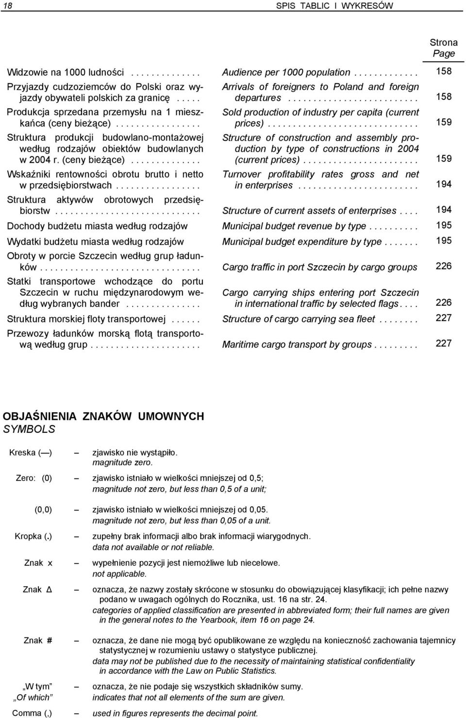 .. Strona Page Arrivals of foreigners to Poland and foreign departures... 158 Sold production of industry per capita (current prices).