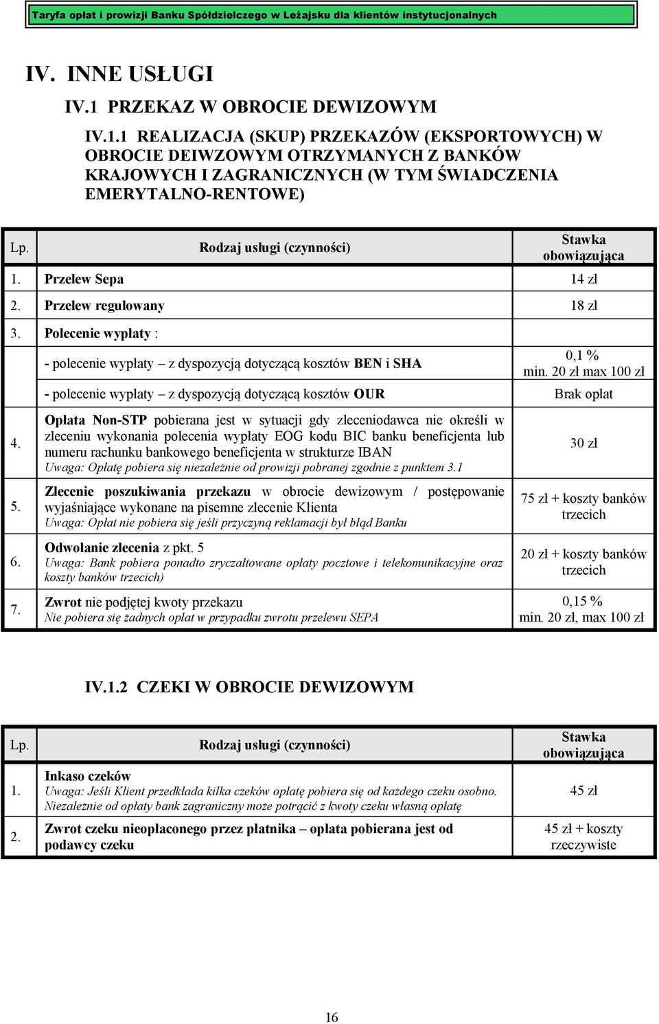 max 100 zł - polecenie wypłaty z dyspozycją dotyczącą kosztów OUR Brak opłat Opłata Non-STP pobierana jest w sytuacji gdy zleceniodawca nie określi w zleceniu wykonania polecenia wypłaty EOG kodu BIC