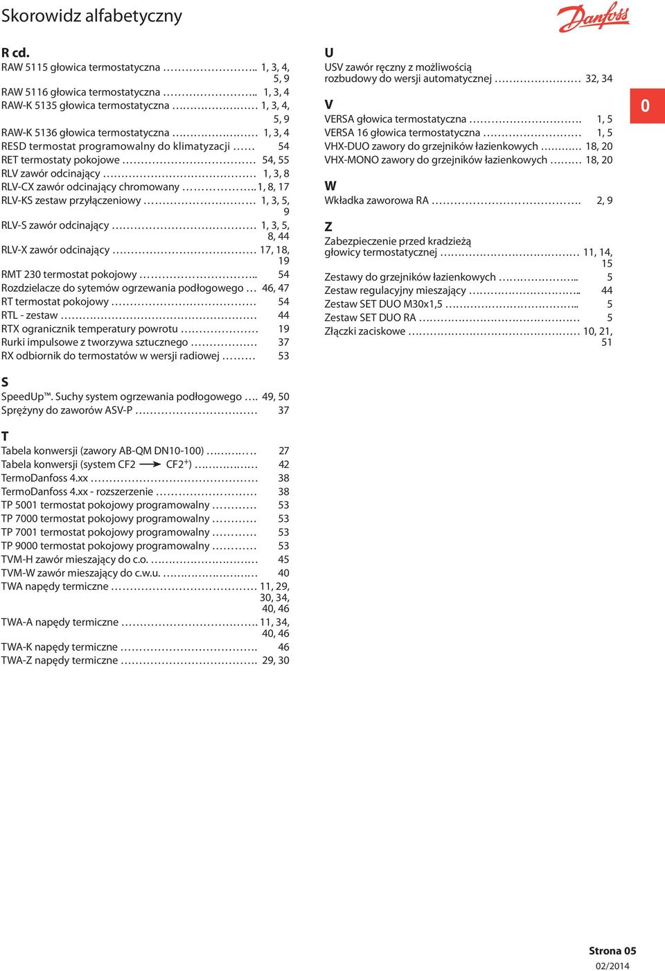 1, 3, 8 RLV-CX zawór odcinający chromowany.. 1, 8, 17 RLV-KS zestaw przyłączeniowy 1, 3, 5, 9 RLV-S zawór odcinający 1, 3, 5, 8, 44 RLV-X zawór odcinający 17, 18, 19 RMT 230 termostat pokojowy.