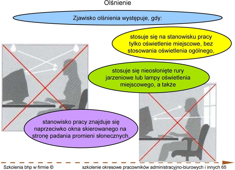 oświetlenia miejscowego, a takŝe stanowisko pracy znajduje się naprzeciwko okna skierowanego na stronę