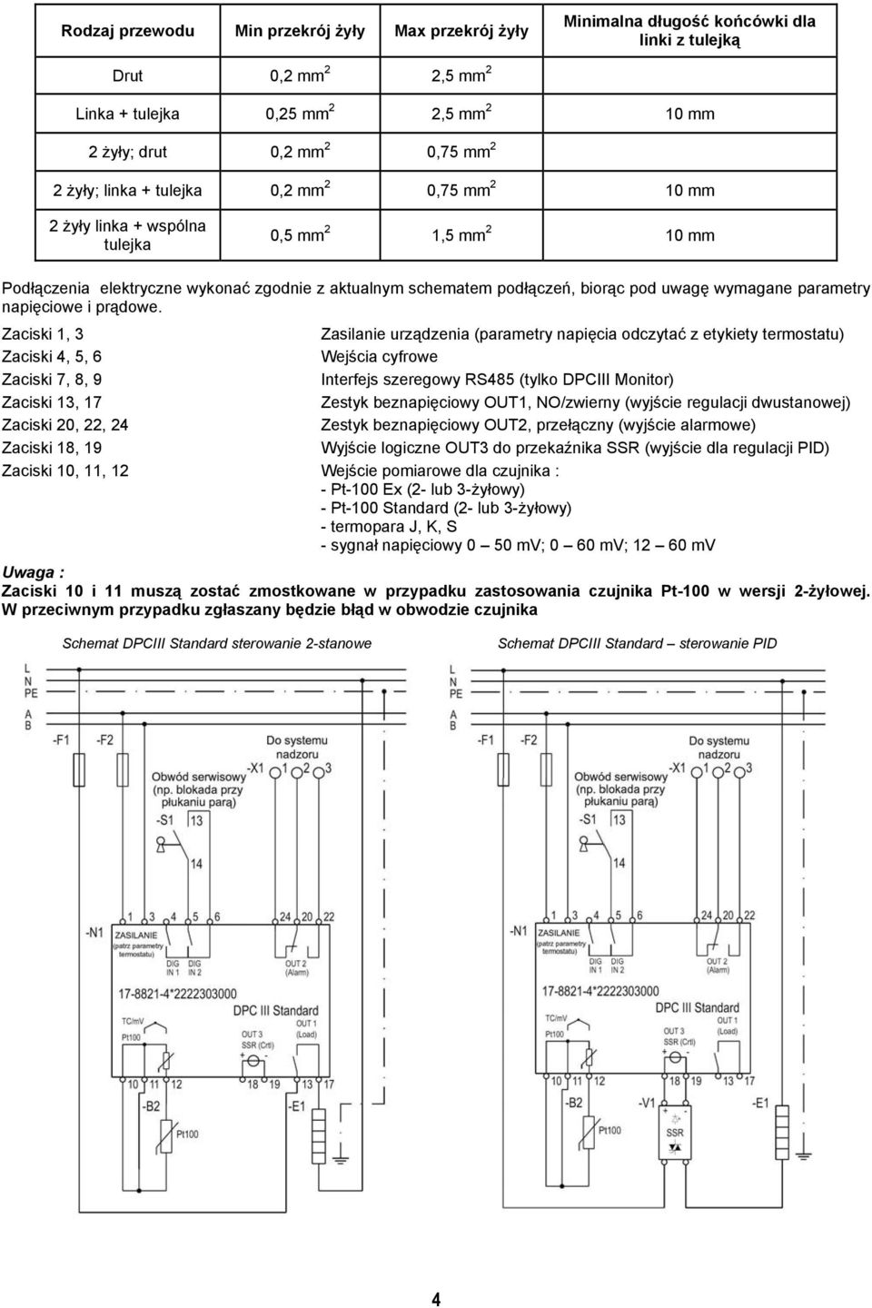 wymagane parametry napięciowe i prądowe.