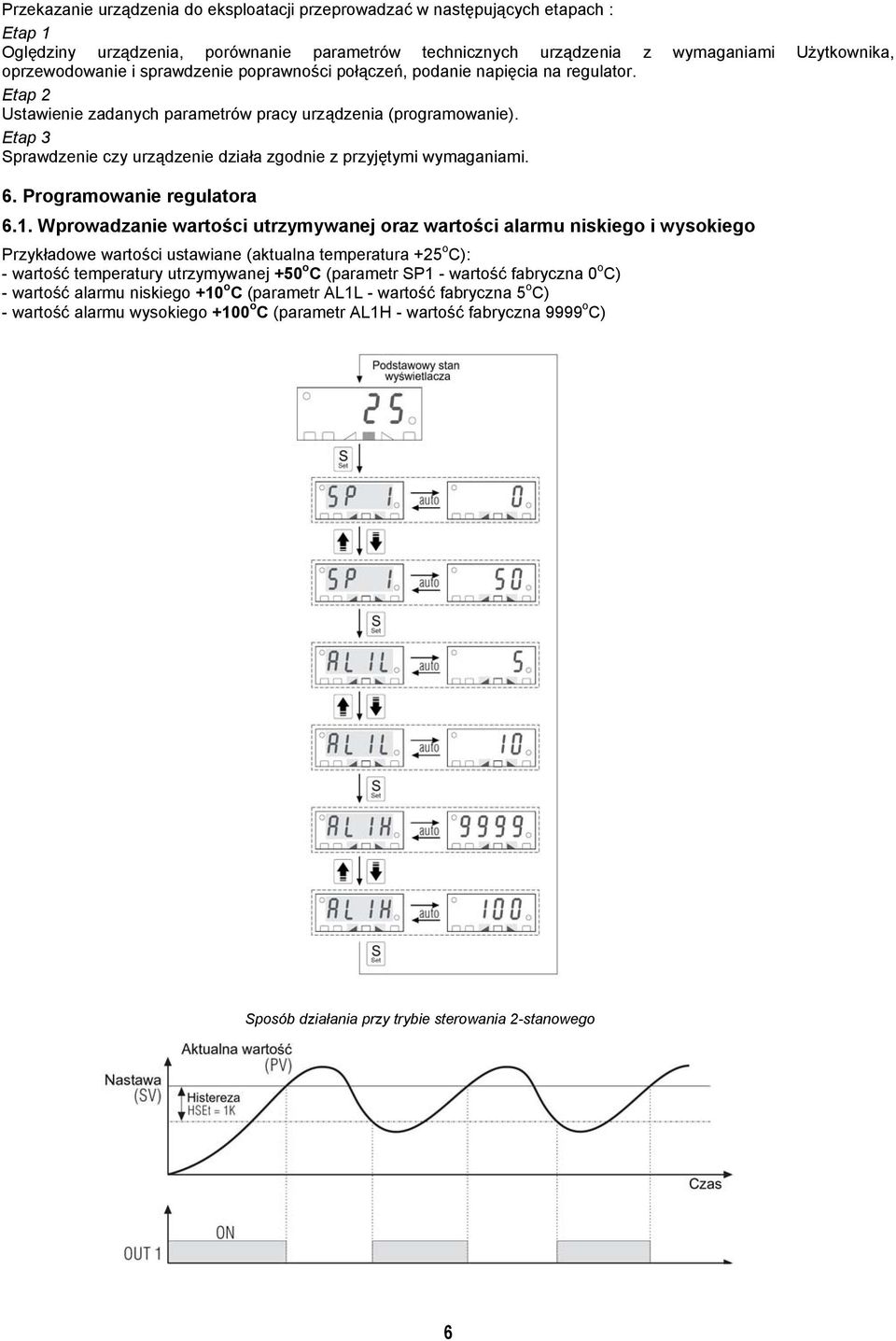 Etap 3 Sprawdzenie czy urządzenie działa zgodnie z przyjętymi wymaganiami. 6. Programowanie regulatora 6.1.
