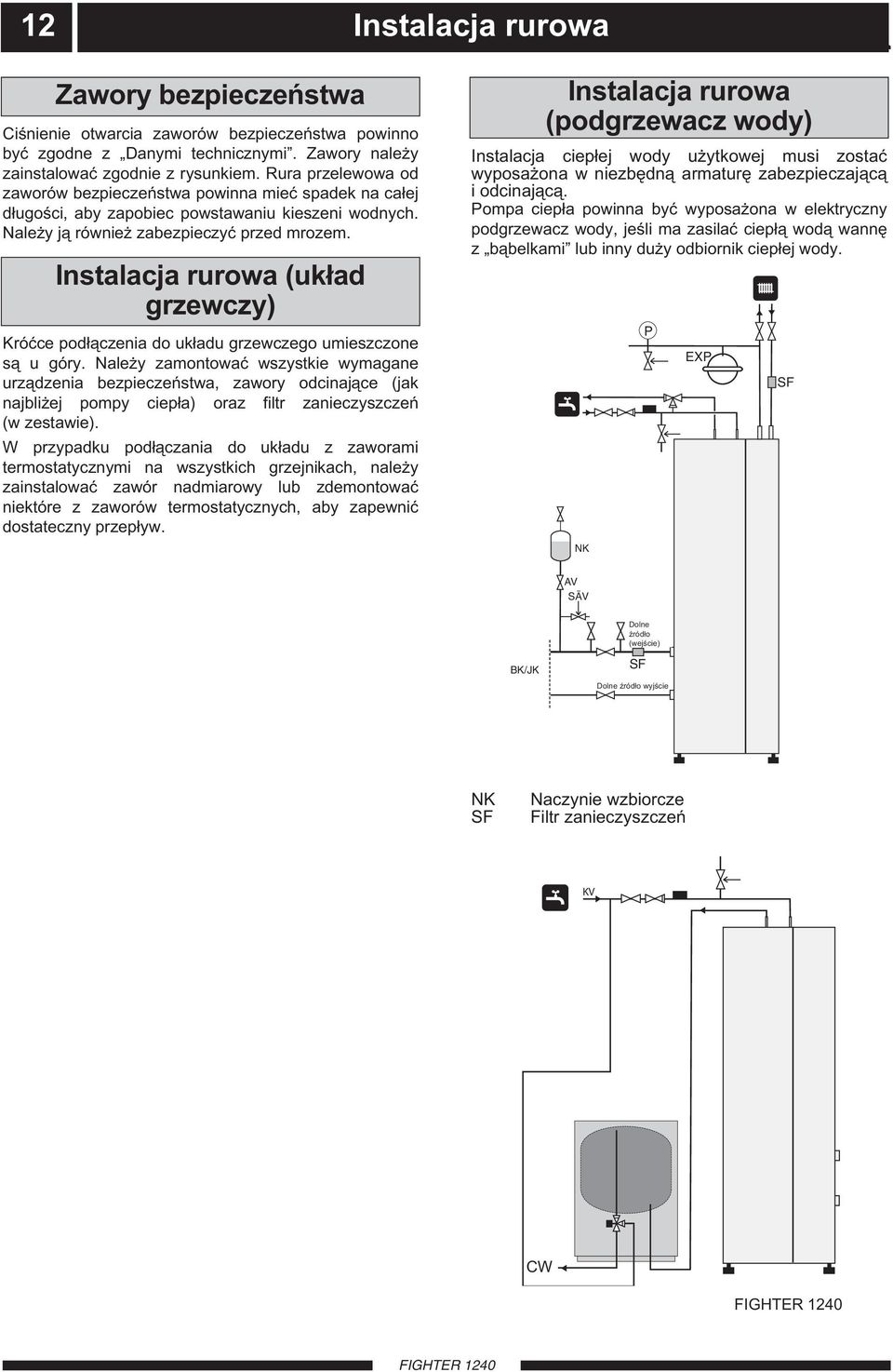 Instalacja rurowa (układ grzewczy) Króćce podłączenia do układu grzewczego umieszczone są u góry.