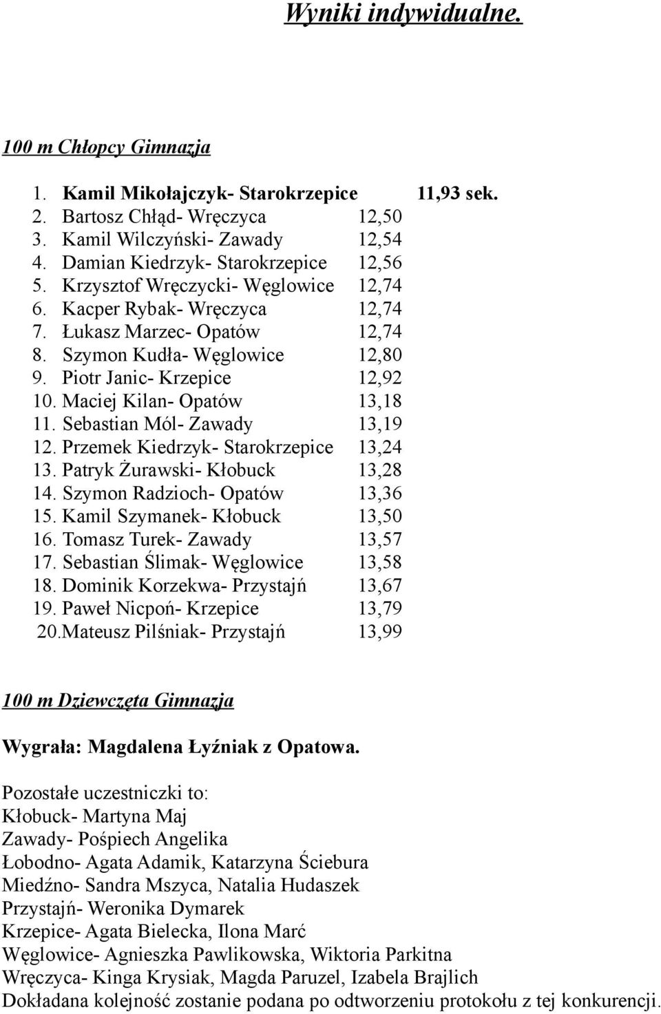 Sebastian Mól- Zawady 13,19 12. Przemek Kiedrzyk- Starokrzepice 13,24 13. Patryk Żurawski- Kłobuck 13,28 14. Szymon Radzioch- Opatów 13,36 15. Kamil Szymanek- Kłobuck 13,50 16.