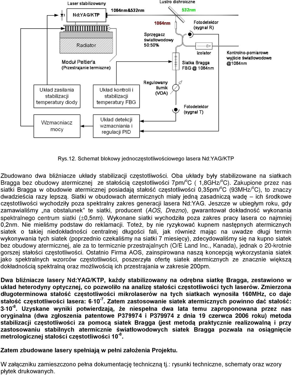 Zakupione przez nas siatki Bragga w obudowie atermicznej posiadają stałość częstotliwości 0,5pm/ o C (9MHz/ o C), to znaczy dwadzieścia razy lepszą.