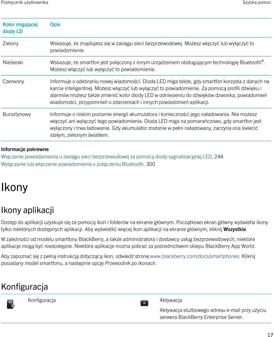 Czerwony Bursztynowy Informuje o odebraniu nowej wiadomości. Dioda LED miga także, gdy smartfon korzysta z danych na karcie inteligentnej. Możesz włączyć lub wyłączyć to powiadomienie.