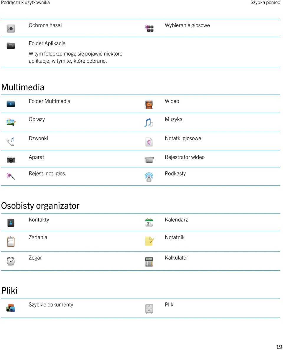 Multimedia Folder Multimedia Wideo Obrazy Muzyka Dzwonki Notatki głosowe Aparat Rejestrator