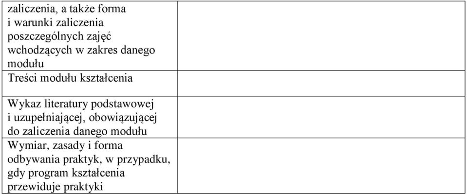 podstawowej i uzupełniającej, obowiązującej do zaliczenia danego modułu