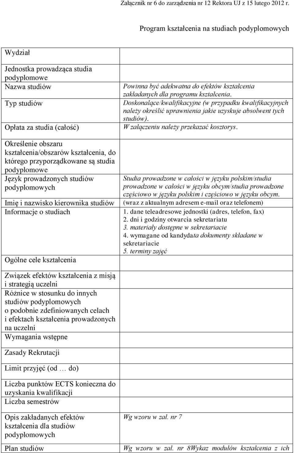 do którego przyporządkowane są studia podyplomowe Język prowadzonych studiów podyplomowych Imię i nazwisko kierownika studiów Informacje o studiach Ogólne cele kształcenia Powinna być adekwatna do