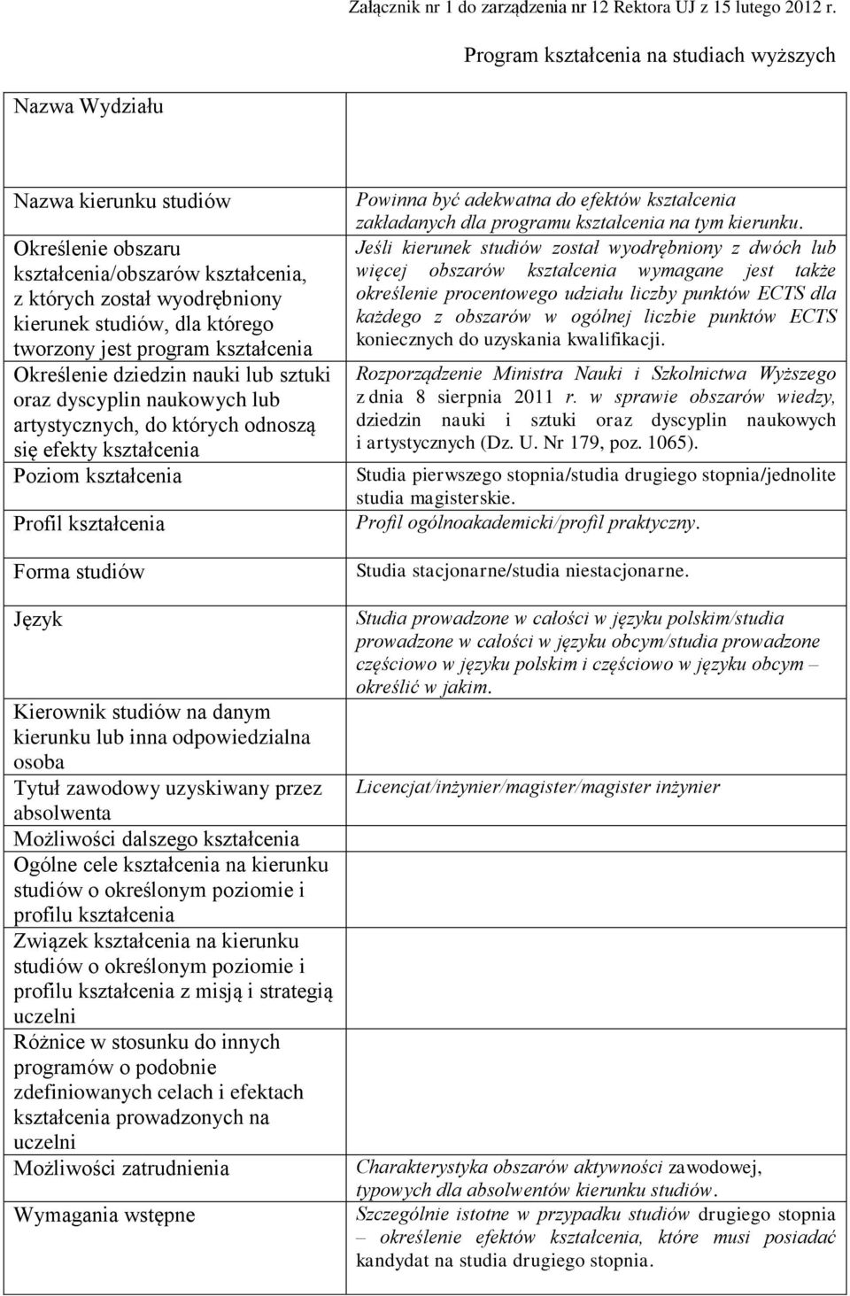 tworzony jest program kształcenia Określenie dziedzin nauki lub sztuki oraz dyscyplin naukowych lub artystycznych, do których odnoszą się efekty kształcenia Poziom kształcenia Profil kształcenia