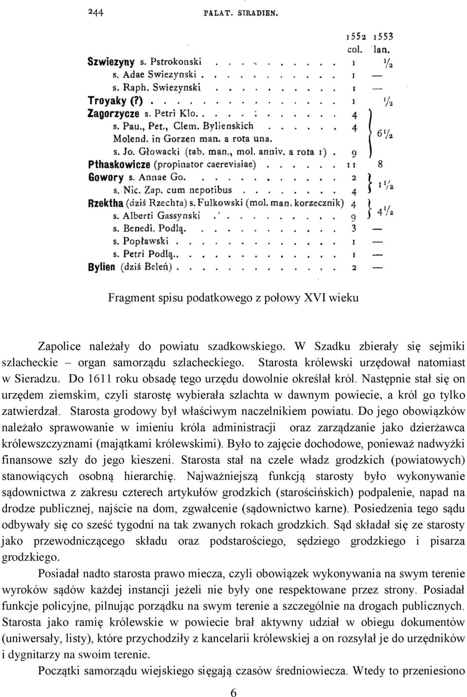 Następnie stał się on urzędem ziemskim, czyli starostę wybierała szlachta w dawnym powiecie, a król go tylko zatwierdzał. Starosta grodowy był właściwym naczelnikiem powiatu.