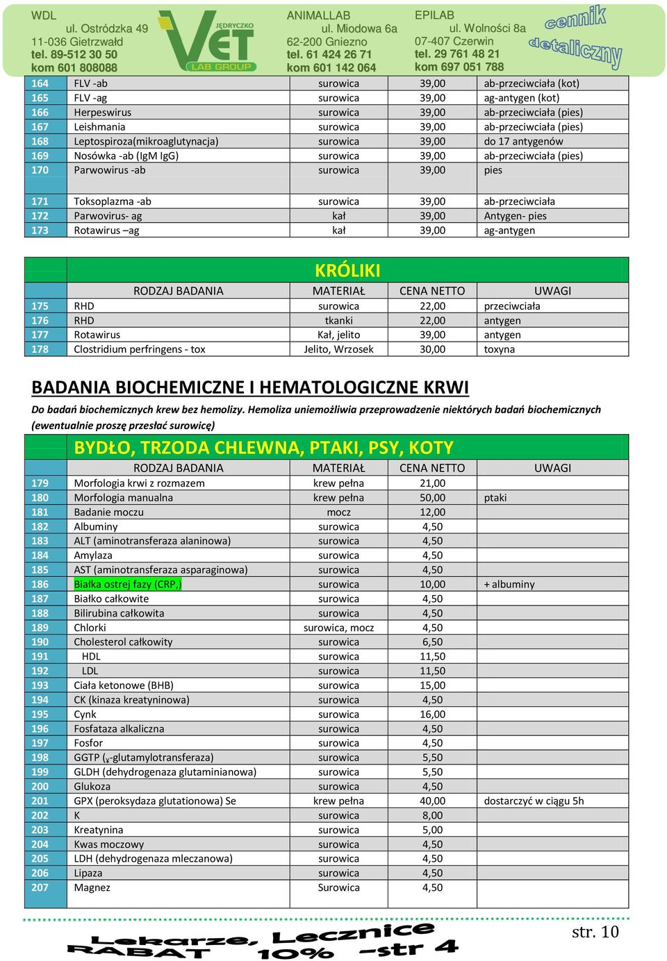 Rotawirus ag kał 39,00 ag-antygen KRÓLIKI 175 RHD 22,00 przeciwciała 176 RHD tkanki 22,00 antygen 177 Rotawirus Kał, jelito 39,00 antygen 178 Clostridium perfringens - tox Jelito, Wrzosek 30,00
