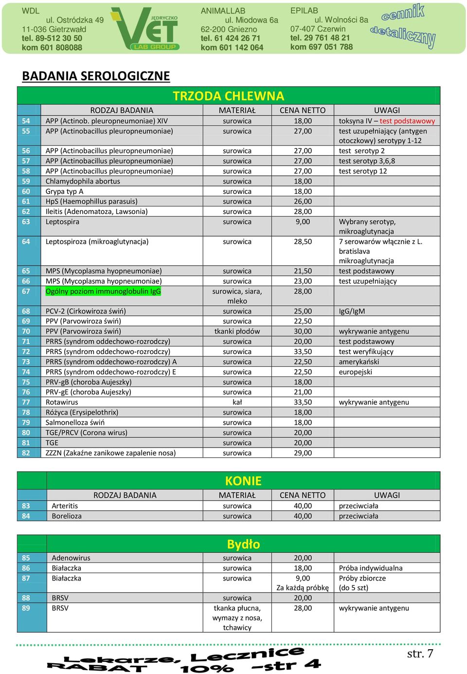 27,00 test serotyp 2 57 APP (Actinobacillus pleuropneumoniae) 27,00 test serotyp 3,6,8 58 APP (Actinobacillus pleuropneumoniae) 27,00 test serotyp 12 59 Chlamydophila abortus 18,00 60 Grypa typ A