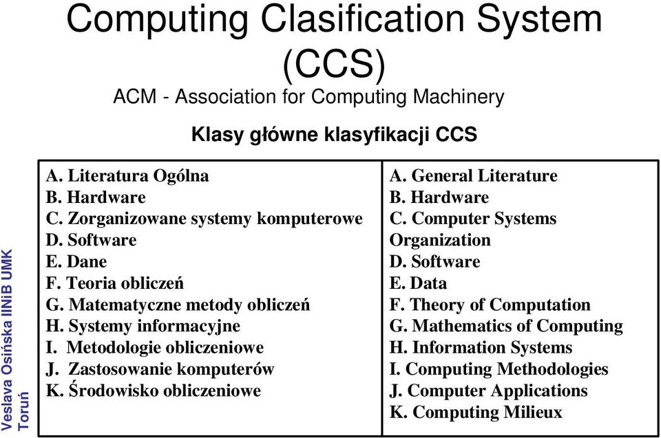 Metodologie obliczeniowe J. Zastosowanie komputerów K. Środowisko obliczeniowe A. General Literature B. Hardware C. Computer Systems Organization D.