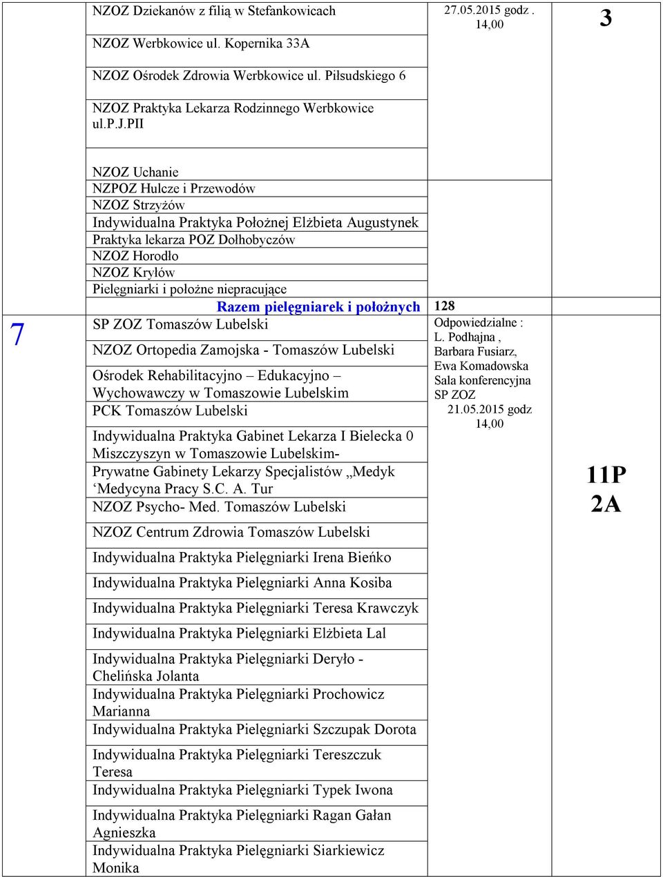 położnych 128 SP ZOZ Tomaszów Lubelski NZOZ Ortopedia Zamojska - Tomaszów Lubelski Ośrodek Rehabilitacyjno Edukacyjno Wychowawczy w Tomaszowie Lubelskim PCK Tomaszów Lubelski Indywidualna Praktyka