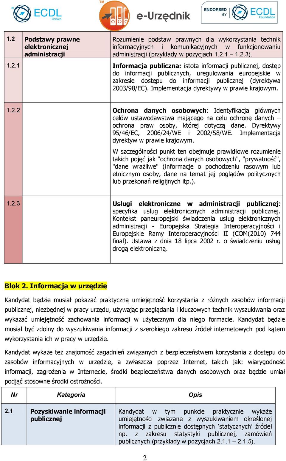 Implementacja dyrektywy w prawie krajowym. 1.2.2 Ochrona danych osobowych: Identyfikacja głównych celów ustawodawstwa mającego na celu ochronę danych ochrona praw osoby, której dotyczą dane.