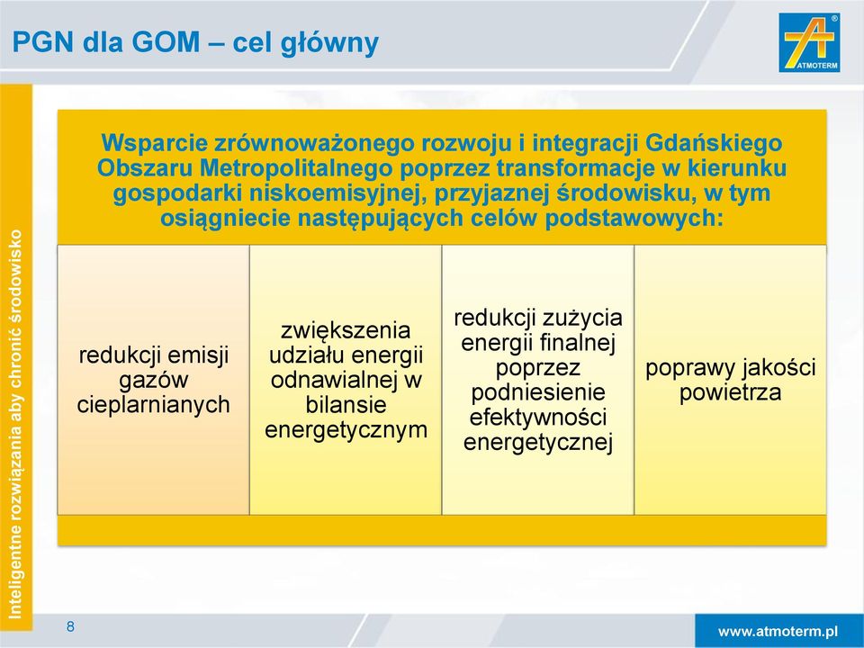 podstawowych: redukcji emisji gazów cieplarnianych zwiększenia udziału energii odnawialnej w bilansie