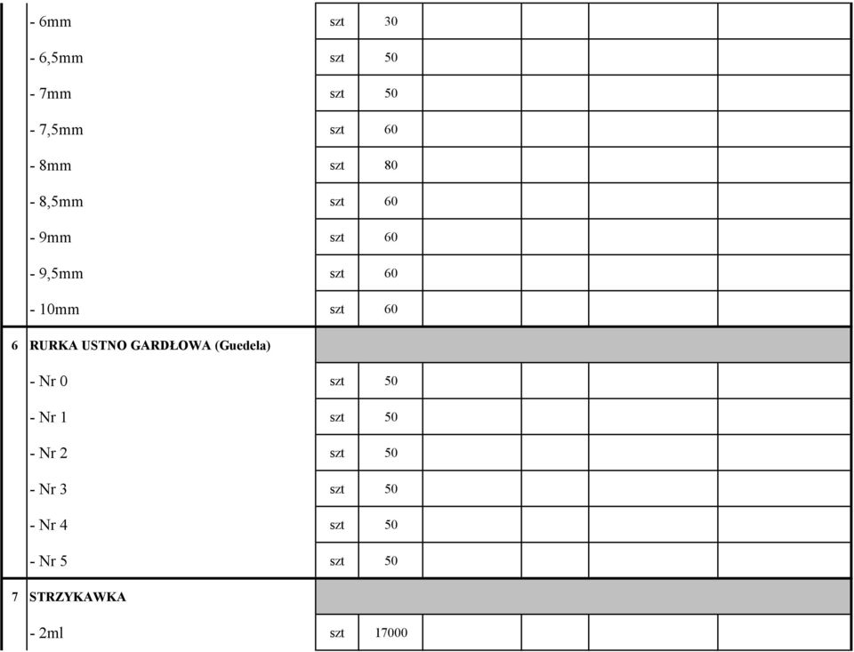 USTNO GARDŁOWA (Guedela) - Nr 0 szt 50 - Nr 1 szt 50 - Nr 2 szt