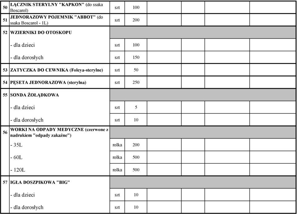 JEDNORAZOWA (sterylna) szt 250 55 SONDA ŻOŁĄDKOWA 56 - dla dzieci szt 5 - dla dorosłych szt 10 WORKI NA ODPADY MEDYCZNE (czerwone