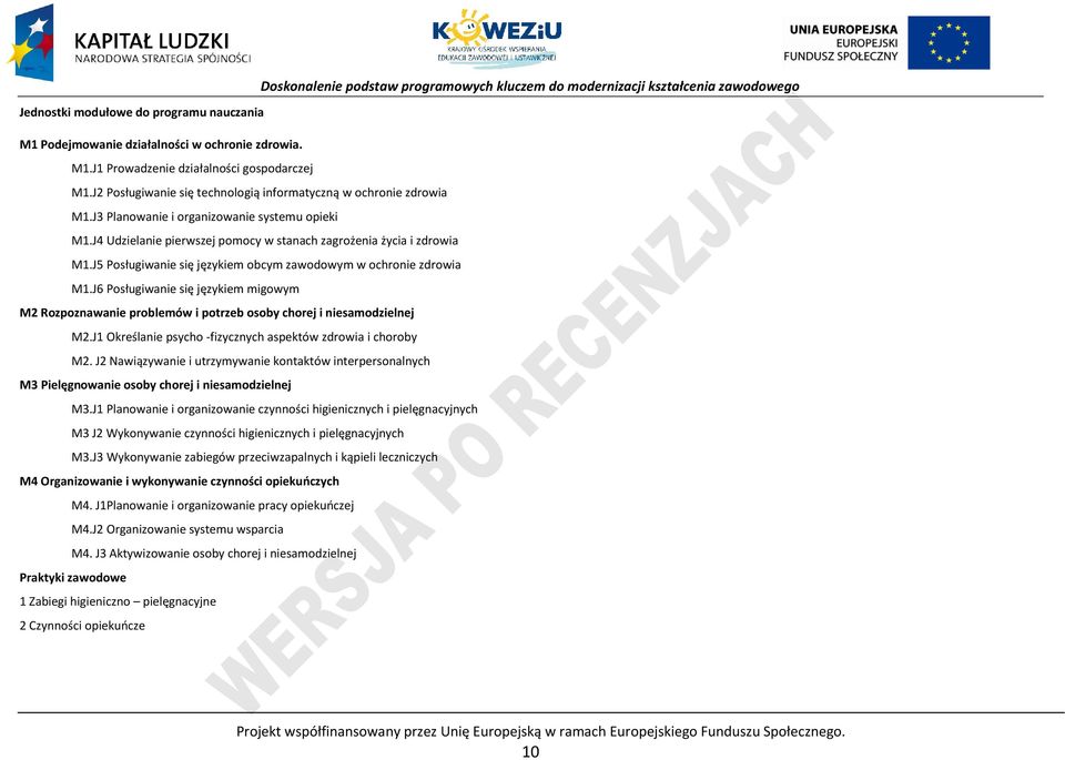J5 osługiwanie się językiem obcym zawodowym w ochronie zdrowia M1.J6 osługiwanie się językiem migowym M2 Rozpoznawanie problemów i potrzeb osoby chorej i niesamodzielnej M2.