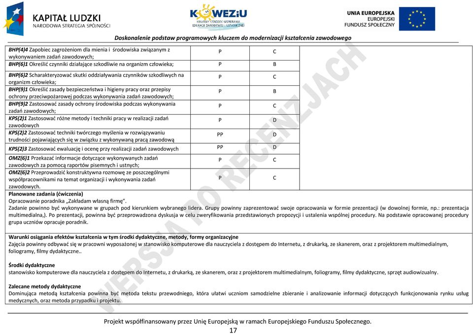 Zastosować zasady ochrony środowiska podczas wykonywania zadań zawodowych; KS(2)1 Zastosować różne metody i techniki pracy w realizacji zadań zawodowych D KS(2)2 Zastosować techniki twórczego