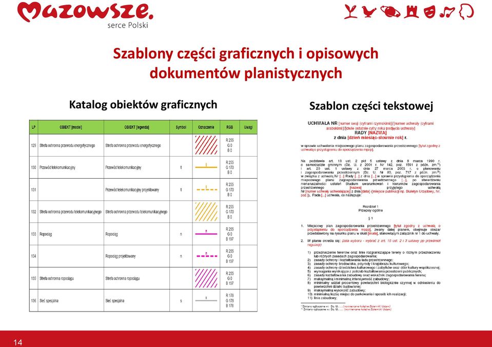 planistycznych Katalog