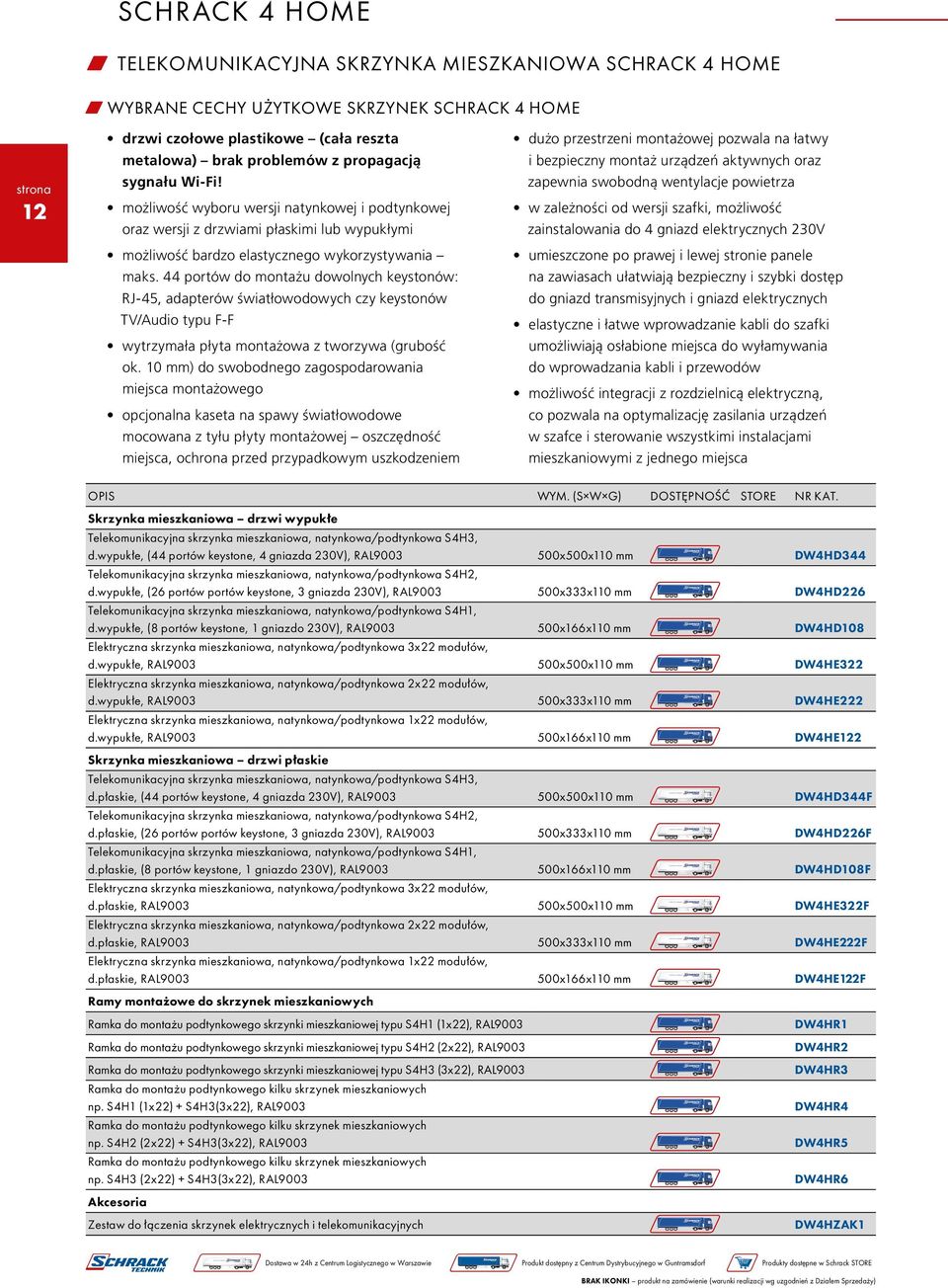 płaskimi lub wypukłymi w zależności od wersji szafki, możliwość zainstalowania do 4 gniazd elektrycznych 230V możliwość bardzo elastycznego wykorzystywania maks.