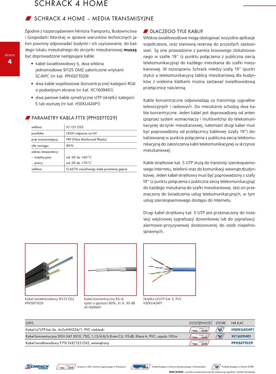 PPHSEFT029) dwa kable współosiowe (koncentryczne) kategorii RG6 o podwójnym ekranie (nr kat. XC1609401) dwa parowe kable symetryczne UTP (skrętki) kategorii 5 lub wyższej (nr kat.
