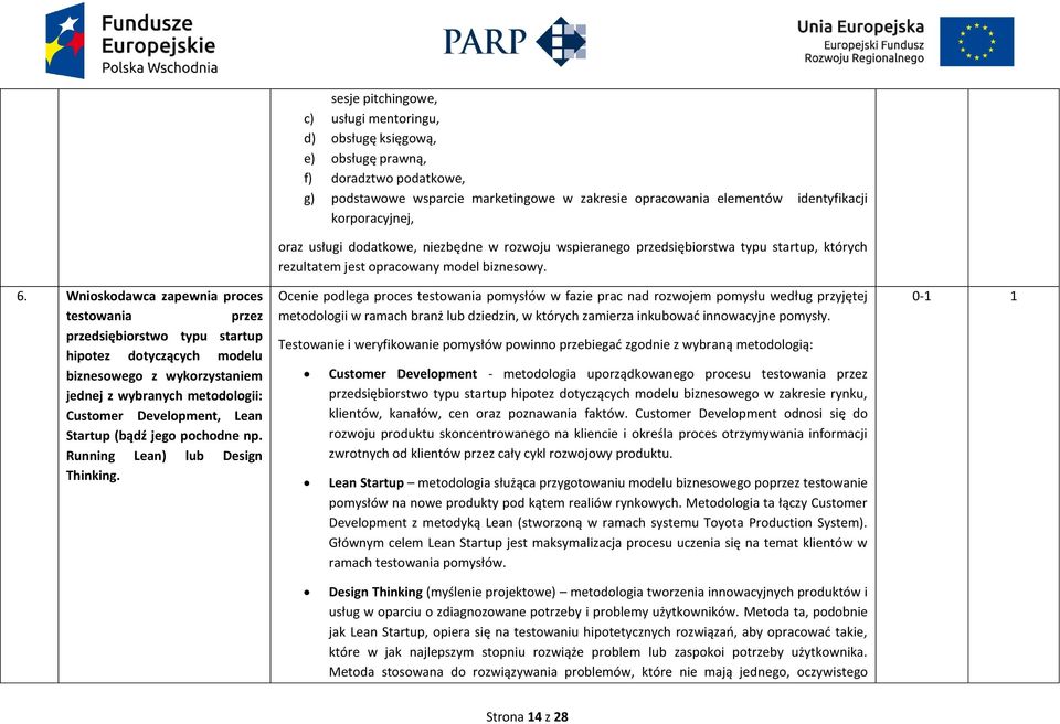 sesje pitchingowe, c) usługi mentoringu, d) obsługę księgową, e) obsługę prawną, f) doradztwo podatkowe, g) podstawowe wsparcie marketingowe w zakresie opracowania elementów identyfikacji