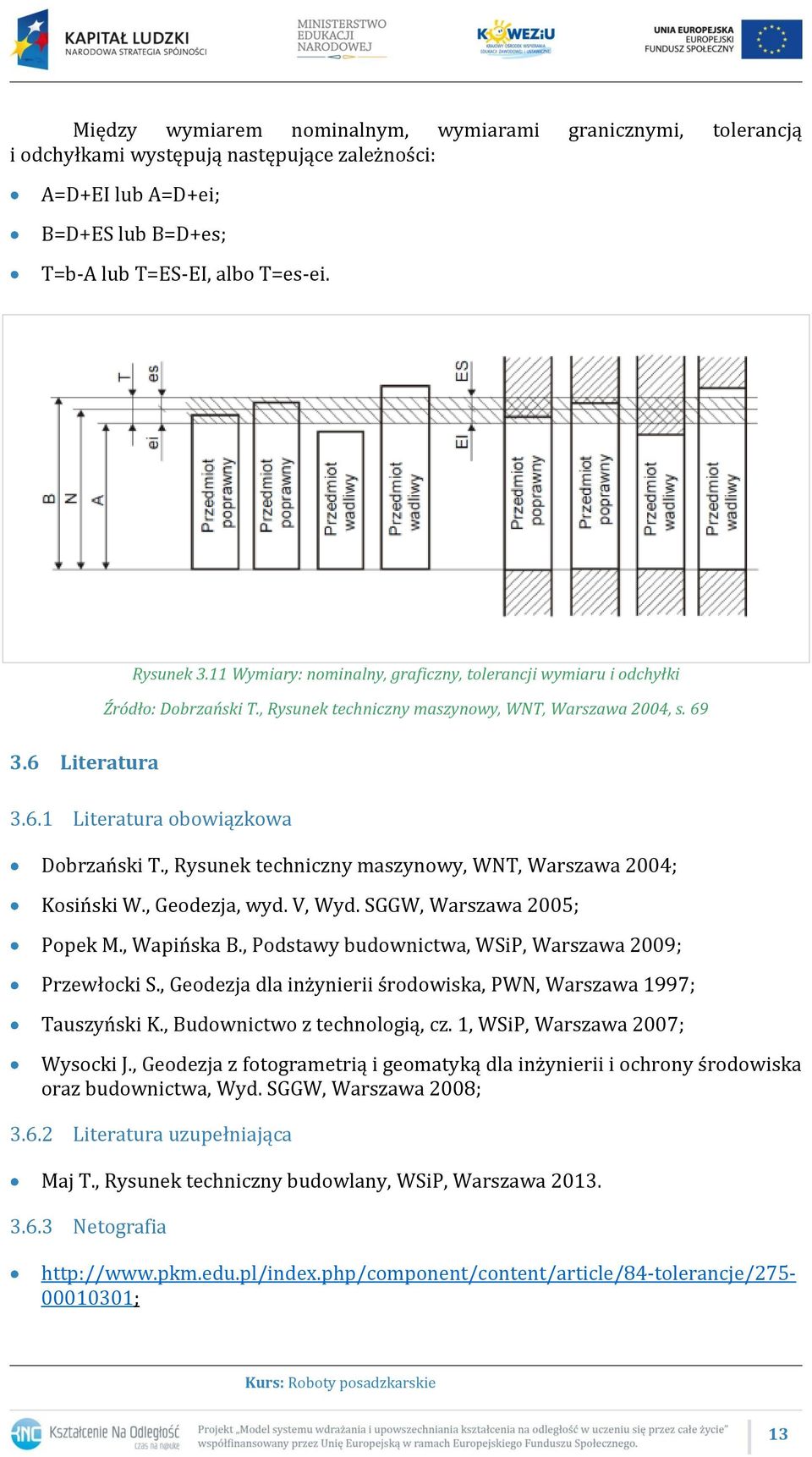 , Rysunek techniczny maszynowy, WNT, Warszawa 2004; Kosiński W., Geodezja, wyd. V, Wyd. SGGW, Warszawa 2005; Popek M., Wapińska B., Podstawy budownictwa, WSiP, Warszawa 2009; Przewłocki S.