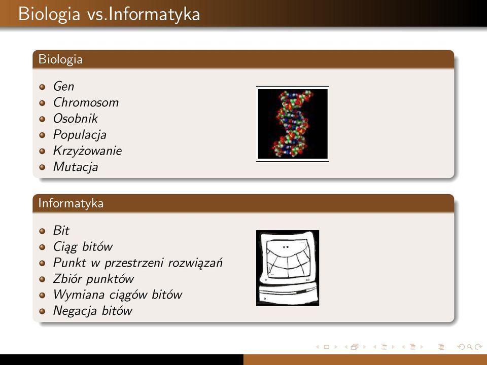 Populacja Krzyżowanie Mutacja Informatyka Bit