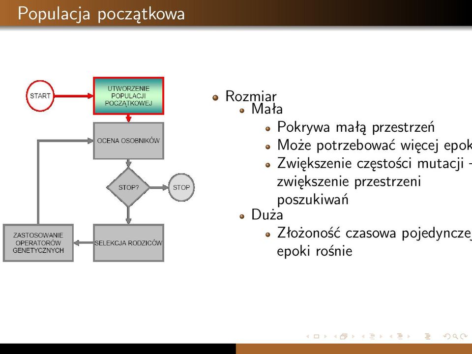 Zwiększenie częstości mutacji zwiększenie