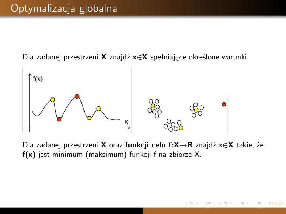 Dla zadanej przestrzeni X oraz funkcji celu f:x R