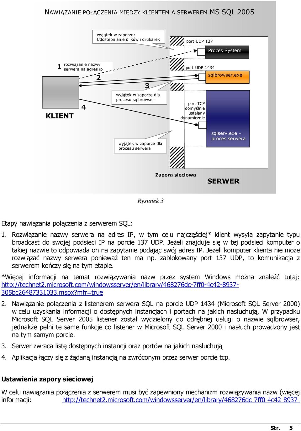 exe proces serwera Zapora sieciowa SERWER Rysunek 3 Etapy nawiązania połączenia z serwerem SQL: 1.