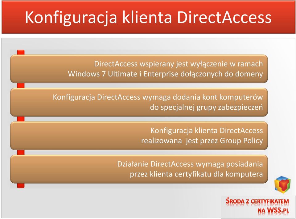 komputerów do specjalnej grupy zabezpieczeń Konfiguracja klienta DirectAccess realizowana