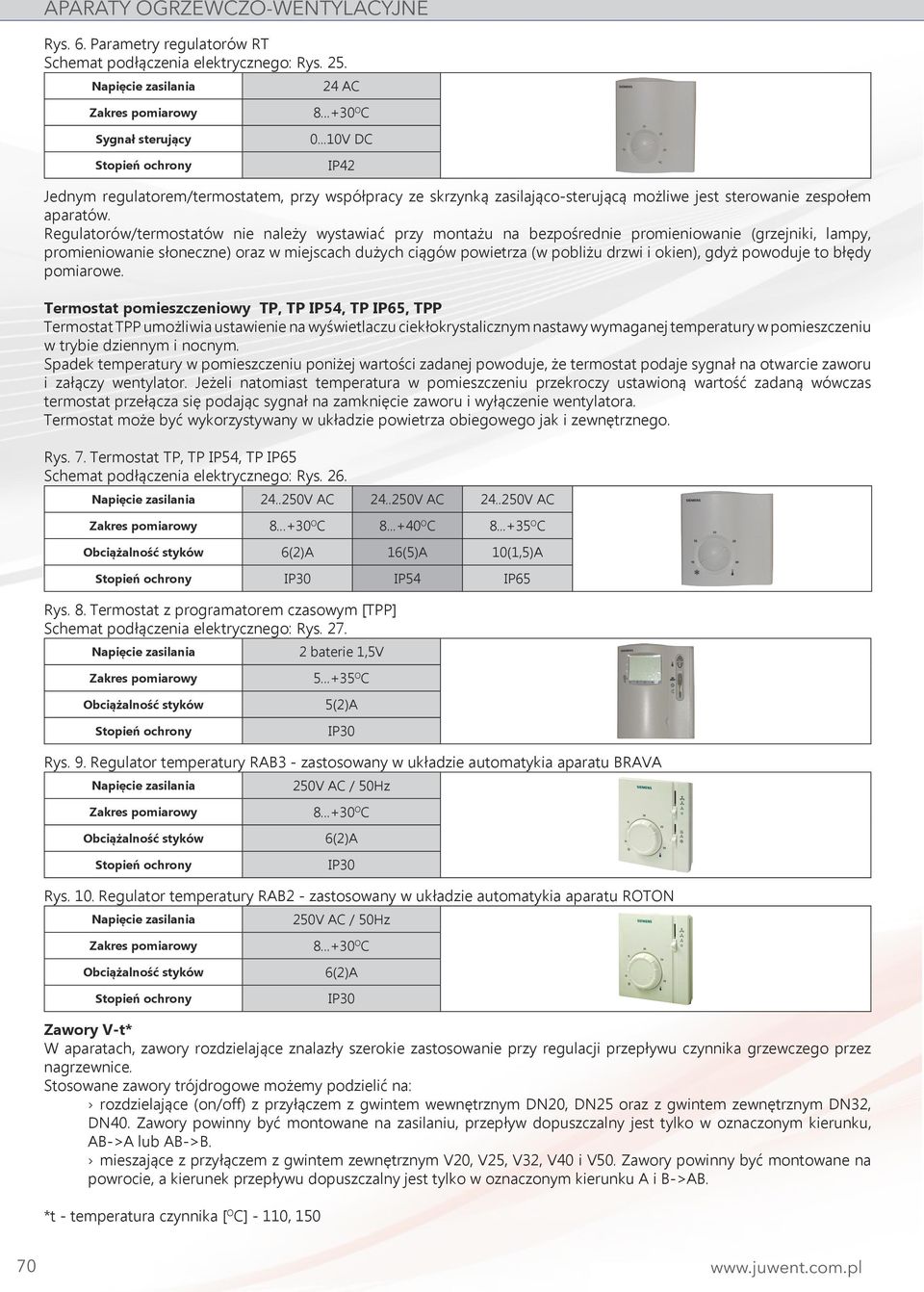 Regulatorów/termostatów nie należy wystawiać przy montażu na bezpośrednie promieniowanie (grzejniki, lampy, promieniowanie słoneczne) oraz w miejscach dużych ciągów powietrza (w pobliżu drzwi i